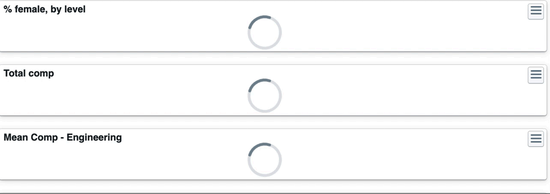 ChartHop people analytics reporting women's representation by level