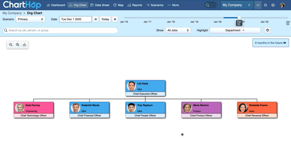 Time Travel Across Areas