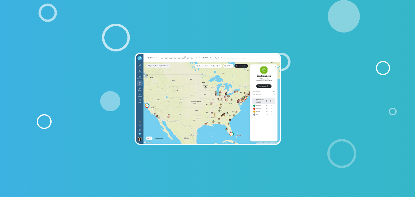 5 Ways To Enhance Overall Employee Experience and Well-Being
