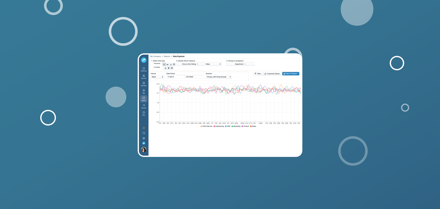 How agile performance management can keep your workforce ahead of the curve