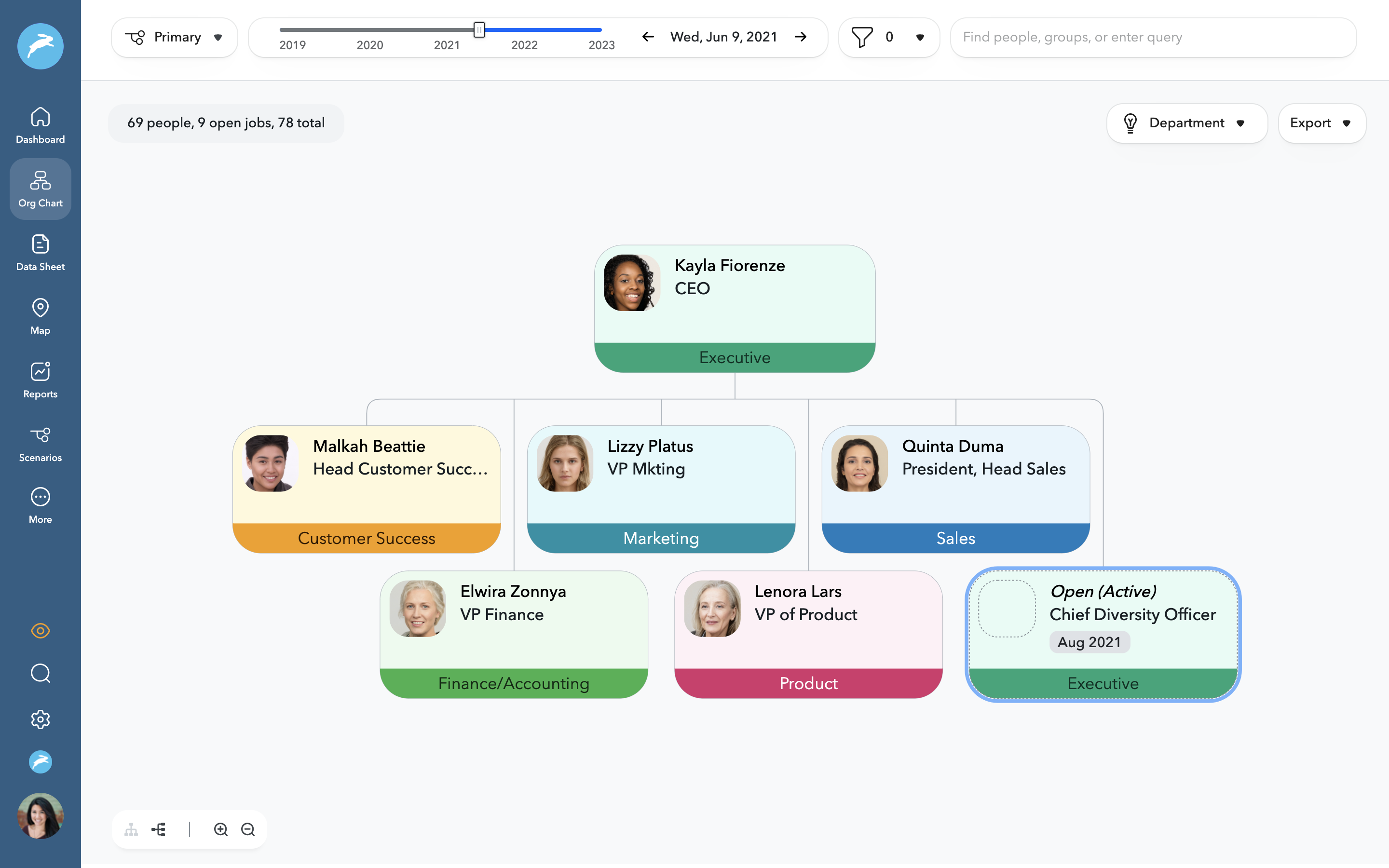 ChartHop Org Chart Chief Diversity Officer