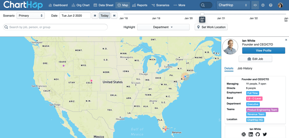 ChartHop employees spread across the US