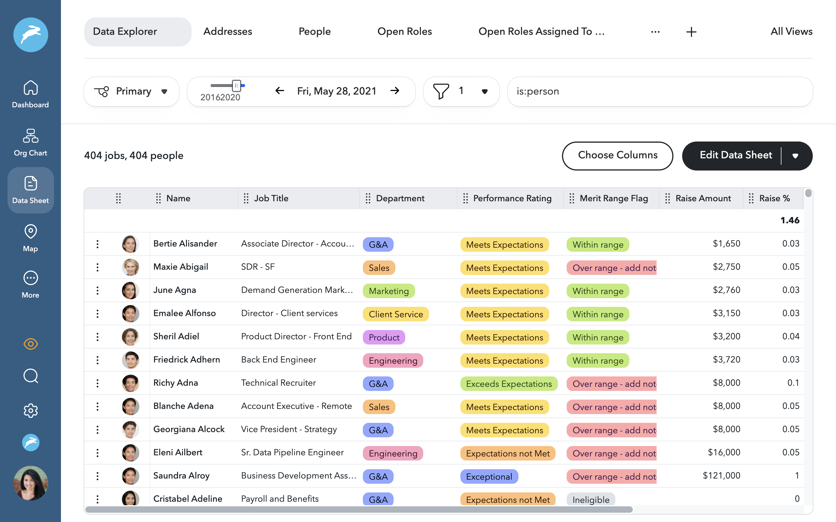 ChartHop Compensation Planning