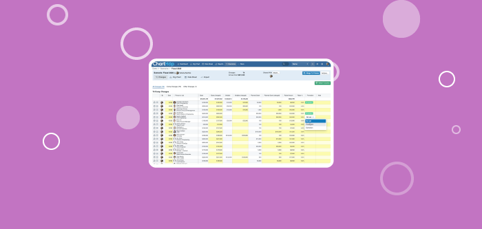 Seamlessly create Compensation Review Letters with ChartHop Templates 