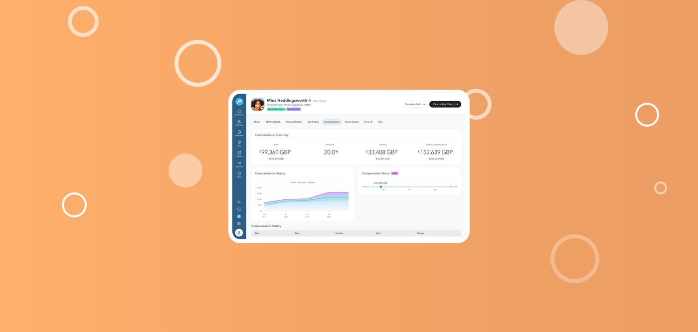 Post-COVID Compensation Plans: What Should Be in Yours