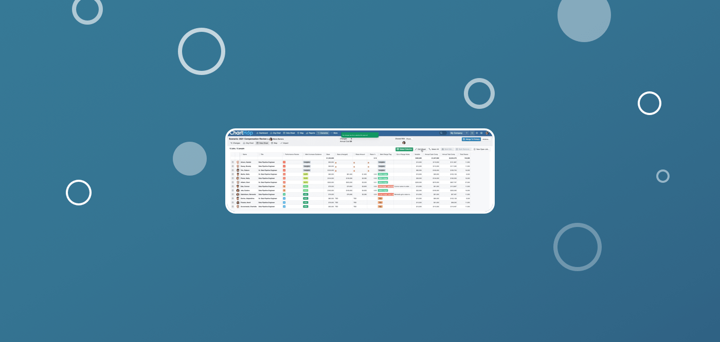 Announcing Compensation Reviews 🎉