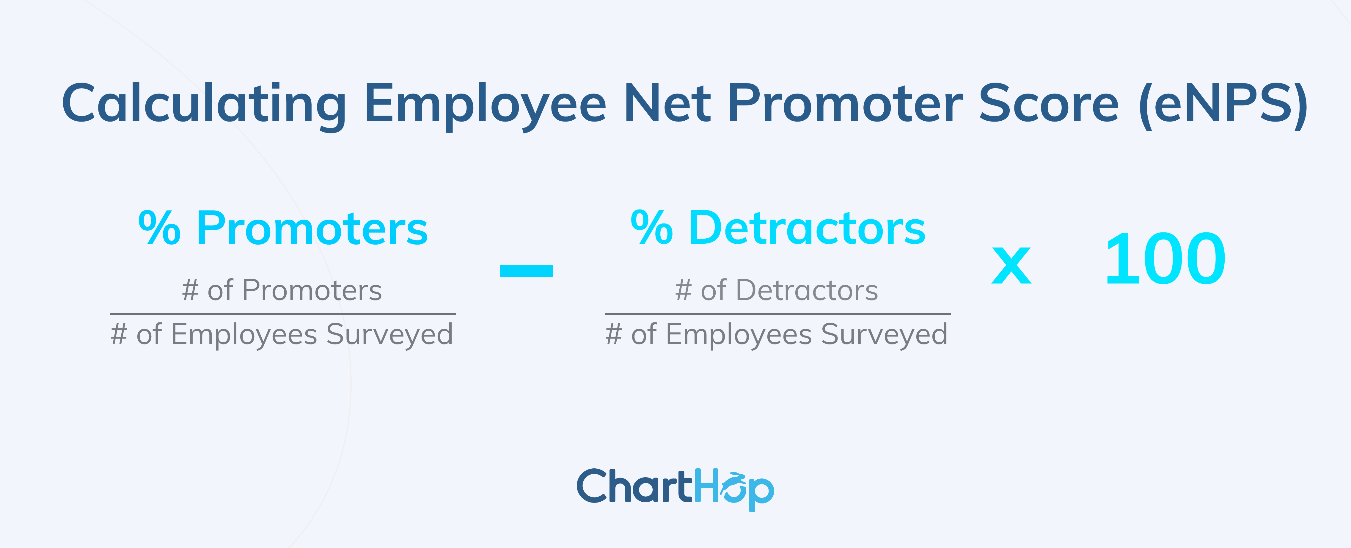 eNPS formula ChartHop