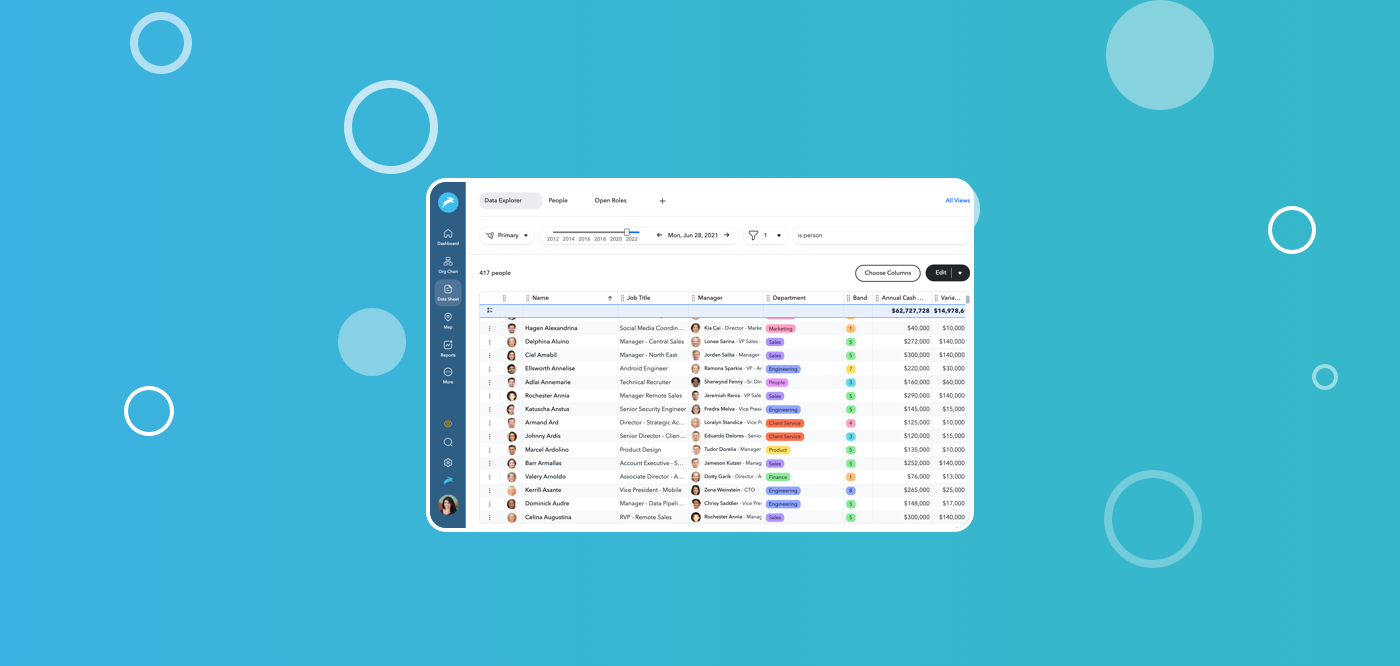 HR and Finance: Why Collaboration Is Key to Strategic Workforce Planning