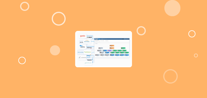 The future of HR is connected: How HR leaders can stay proactive in a digital era