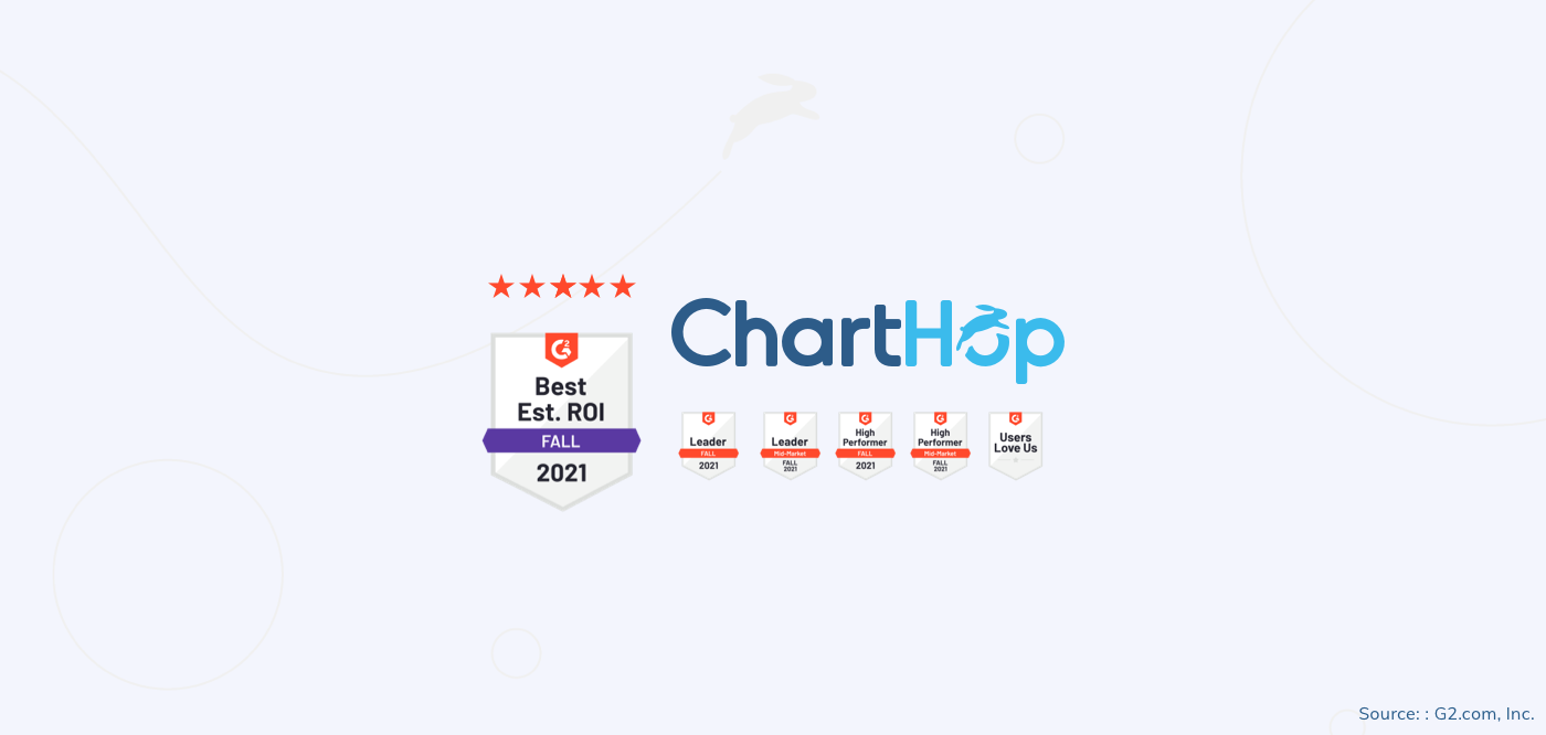 G2 Names ChartHop Leader, High Performer in Fall 2021 Org Chart and HR Analytics Reports