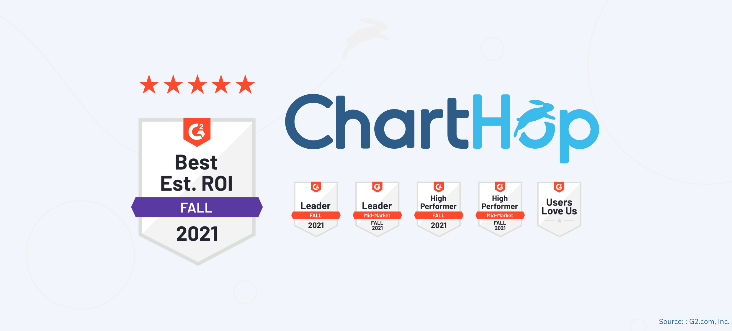 The ChartHop Team