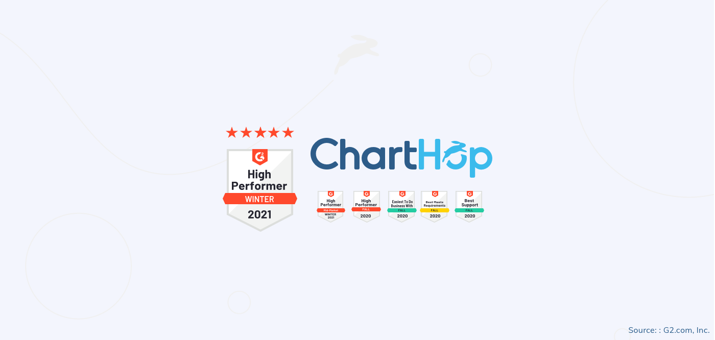 G2 names ChartHop High Performer in Winter Report