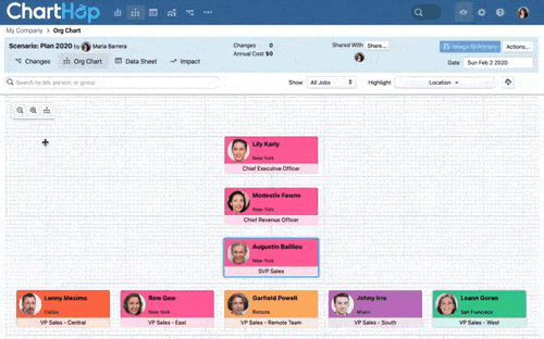 ChartHop's headcount planning impact on budget ChartHop's headcount planning impact on budget