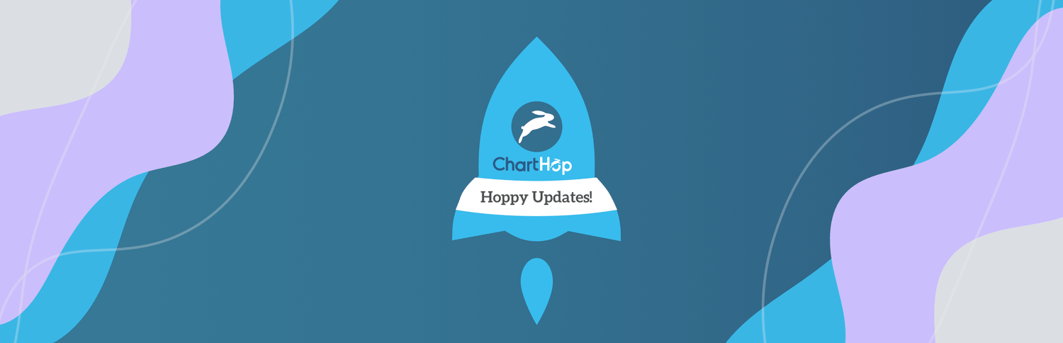 The ChartHop Team