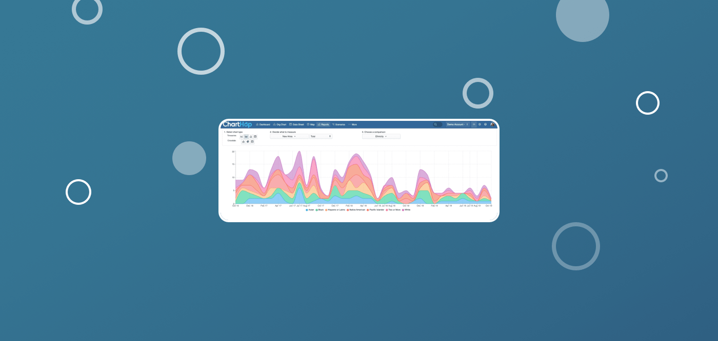 How workforce analytics can help you identify and beat your implicit biases