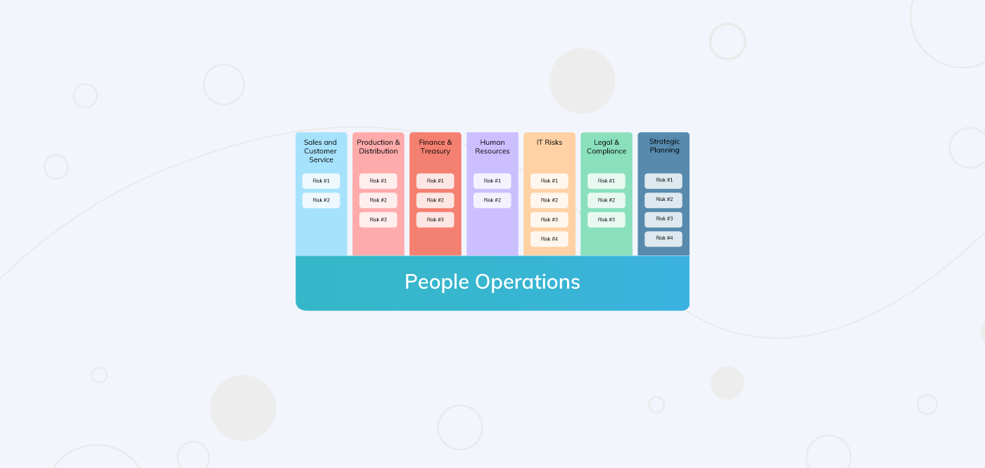 How People Ops can navigate crises with contingency planning