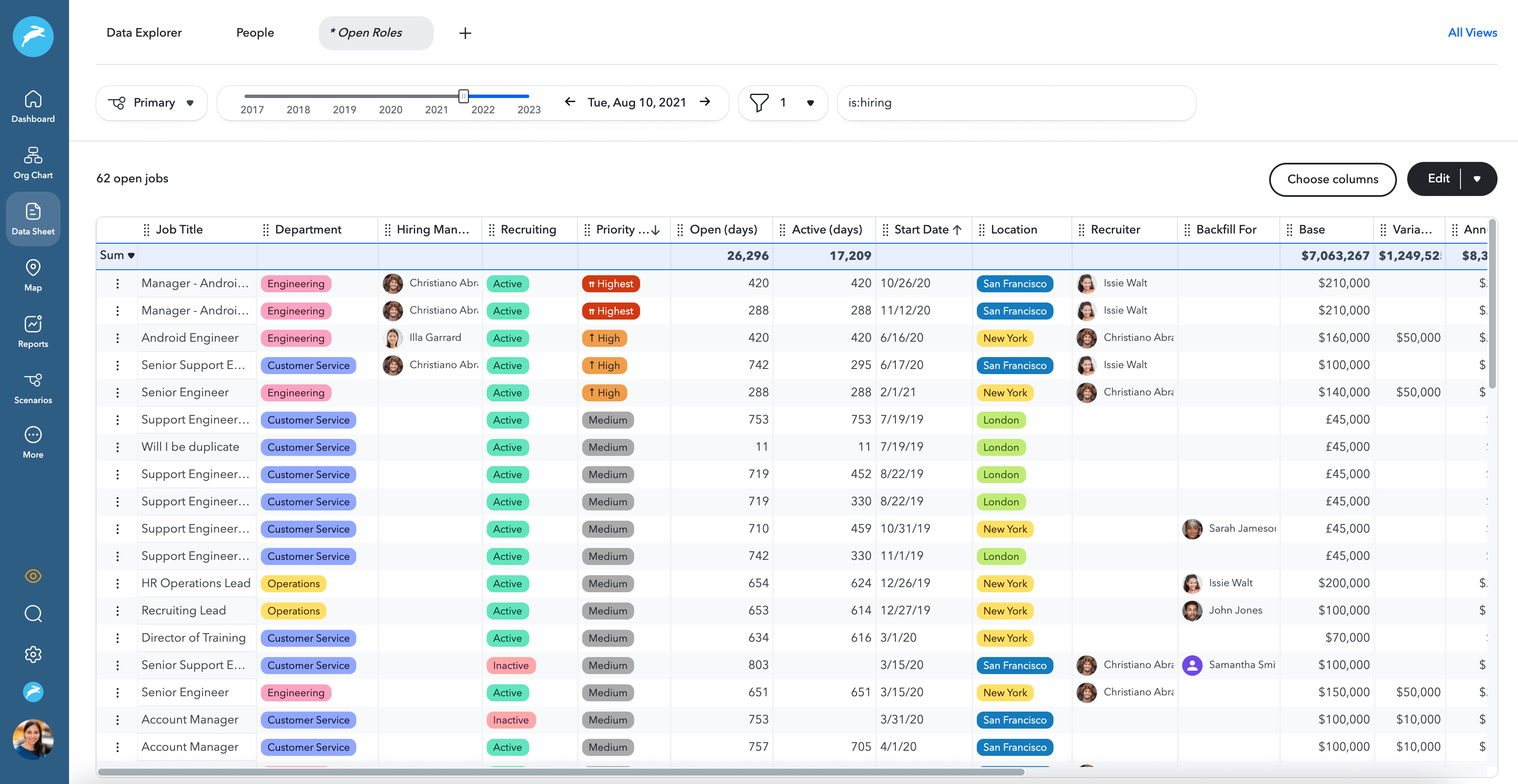 Headcount planning strategies - ChartHop review of open roles