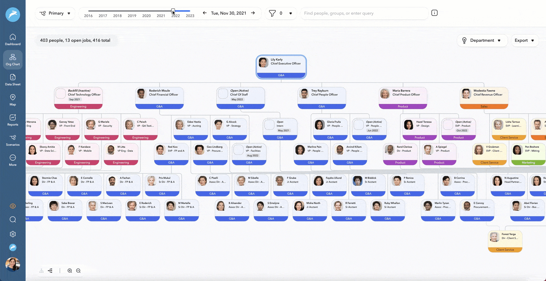 ChartHop org chart time travel