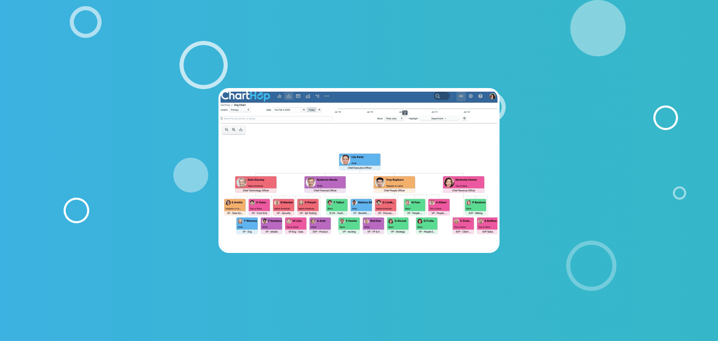 Getting Started with ChartHop