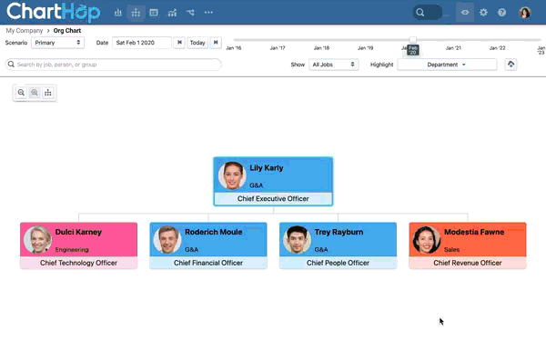 ChartHop navigate org chart ChartHop navigate org chart