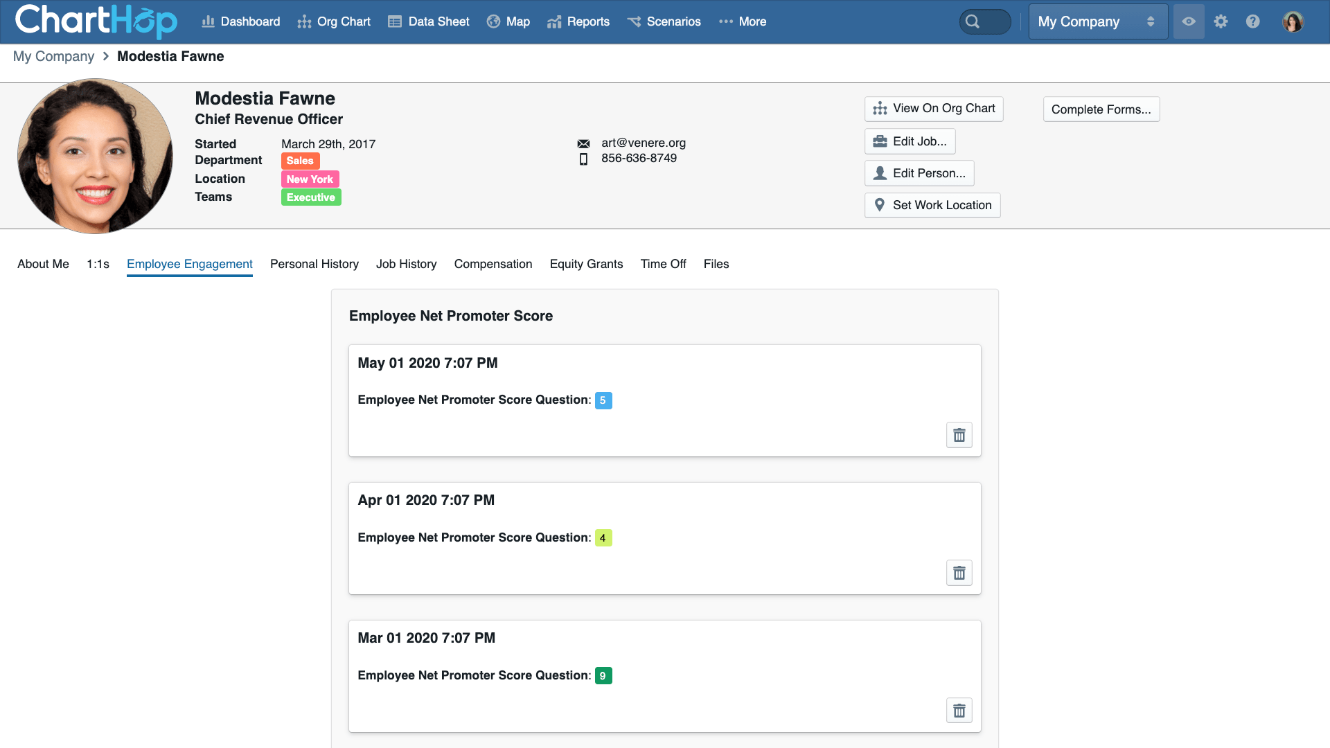 Sample employee profile with historical eNPS