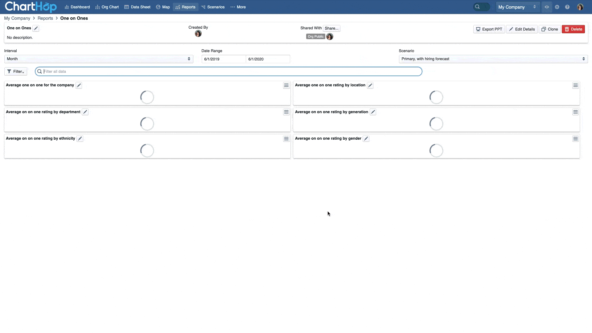 Sample one on one report