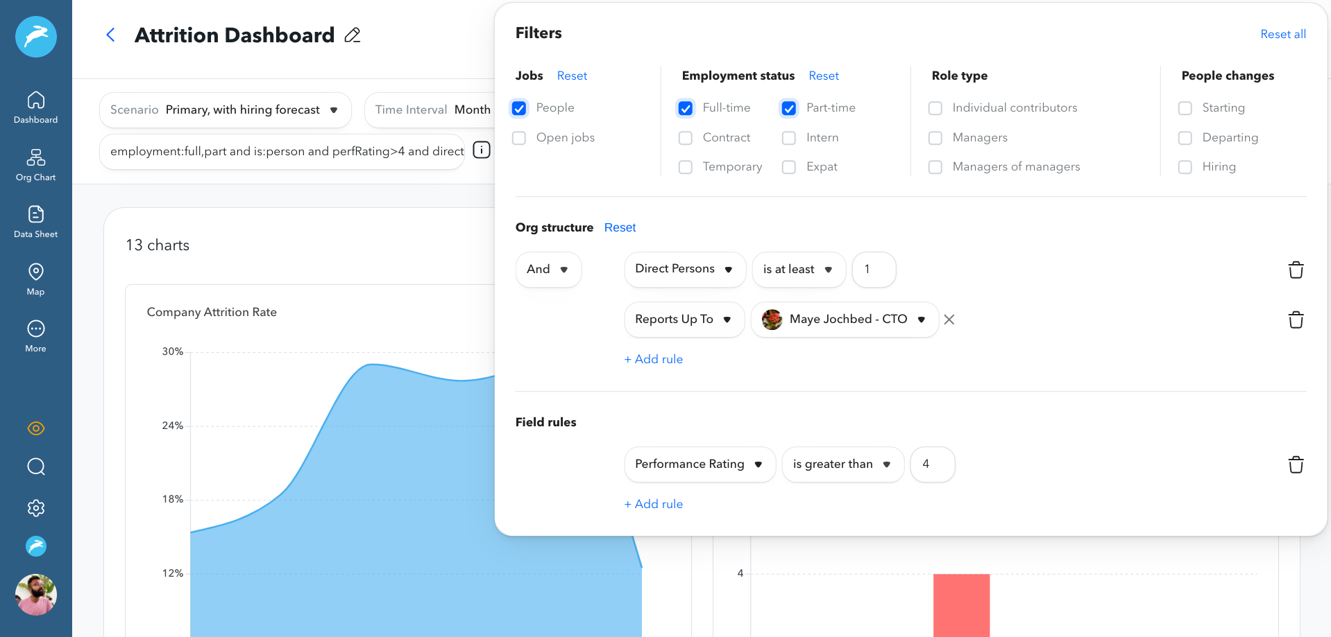 Filter reports of HR data in ChartHop