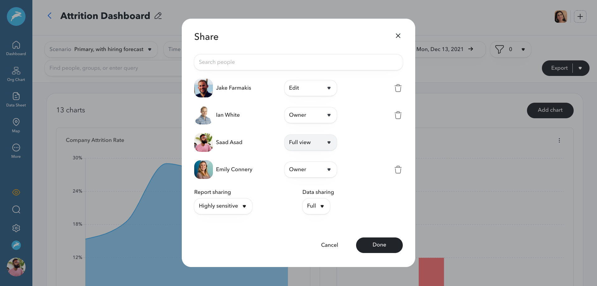 Permissions for reports in ChartHop