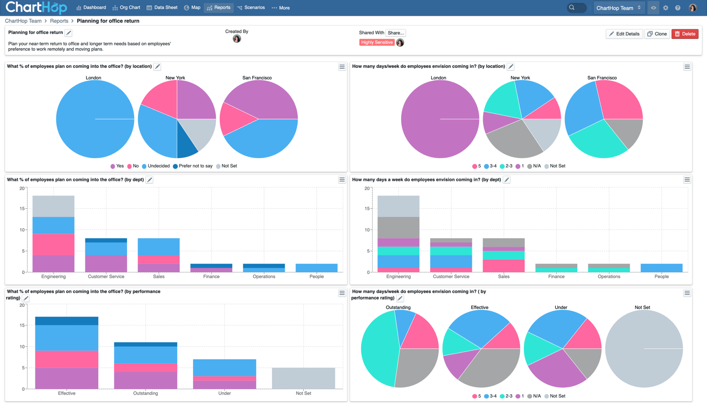 Report remote or moving