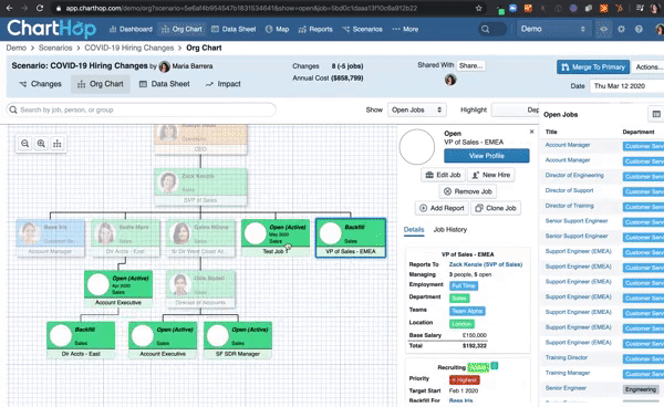 Org Chart Scenario Impact