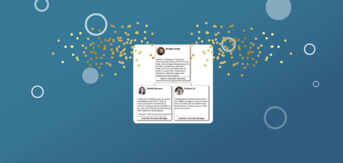 Motivate your employees with new Employee Shoutouts Bundle