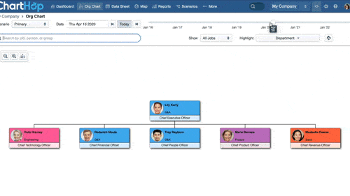 Time travel with ChartHop's org chart
