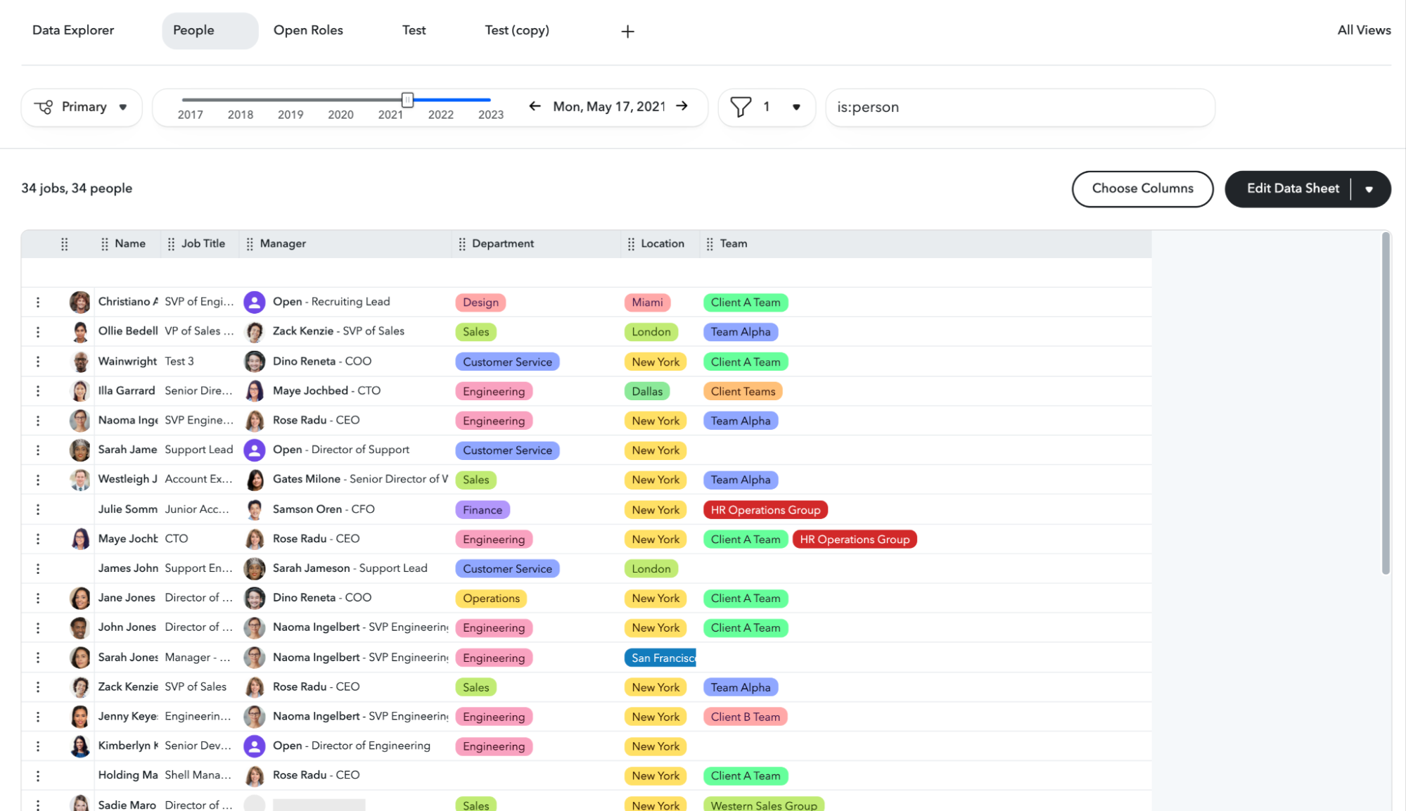 ChartHop data sheets