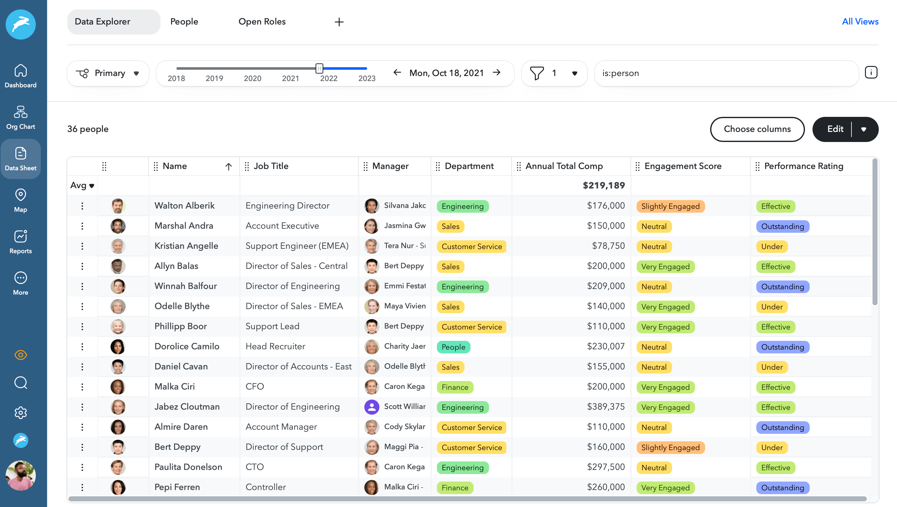 Charthop system preview