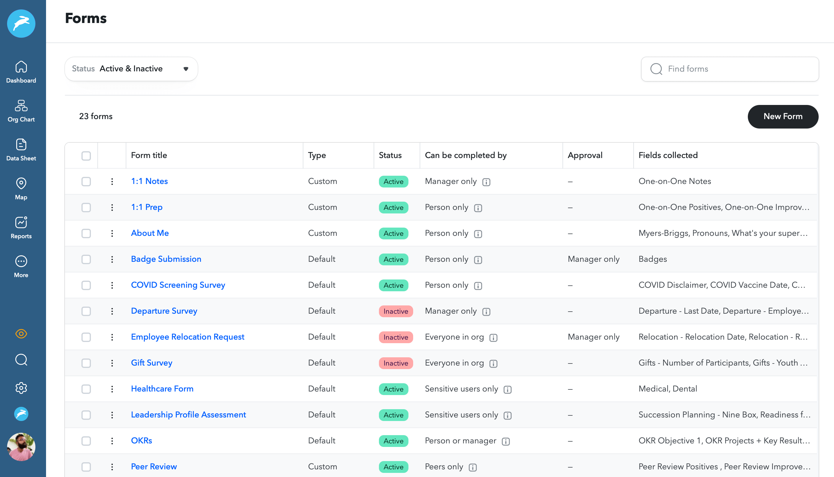 Charthop system preview