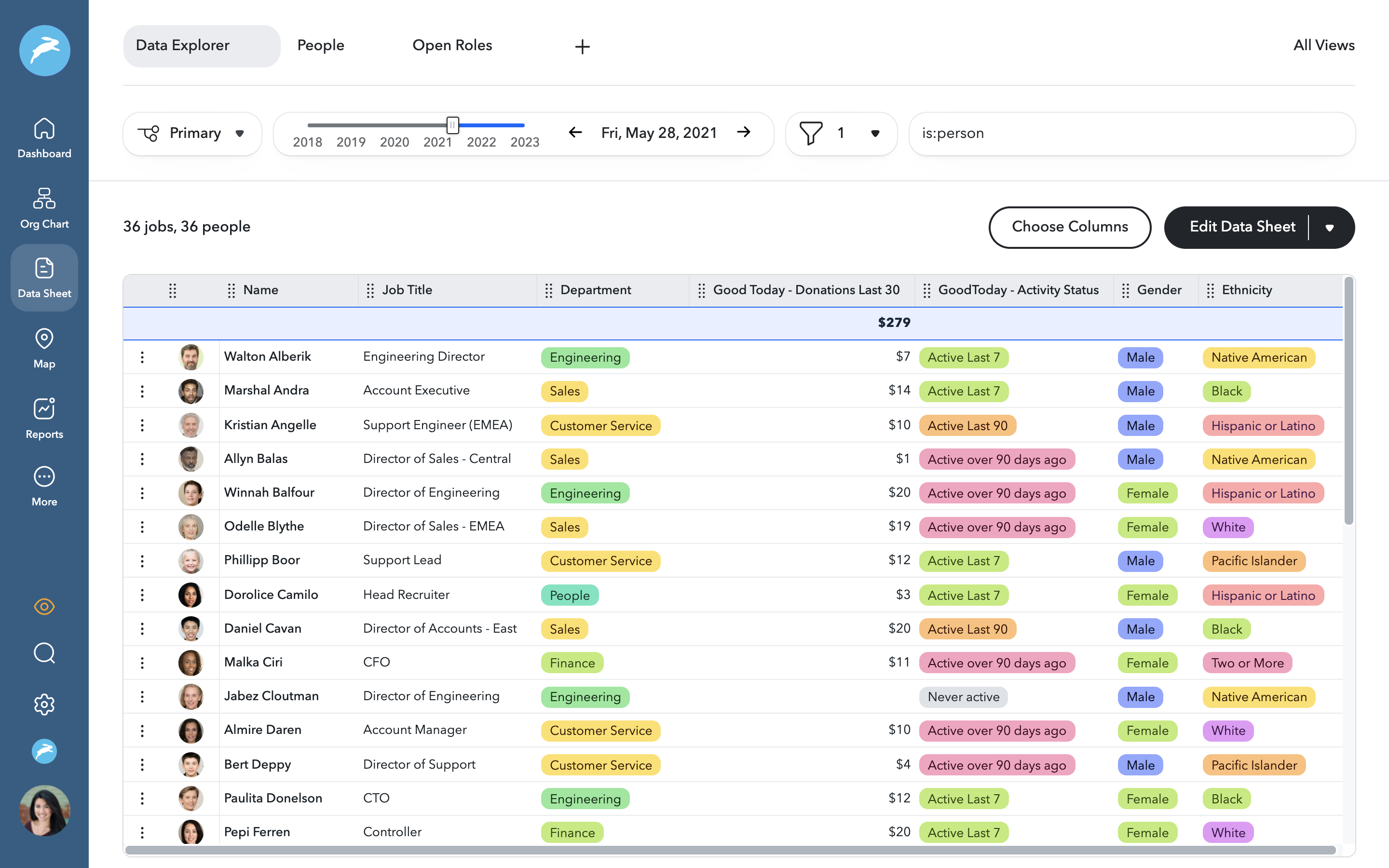 Charthop system preview