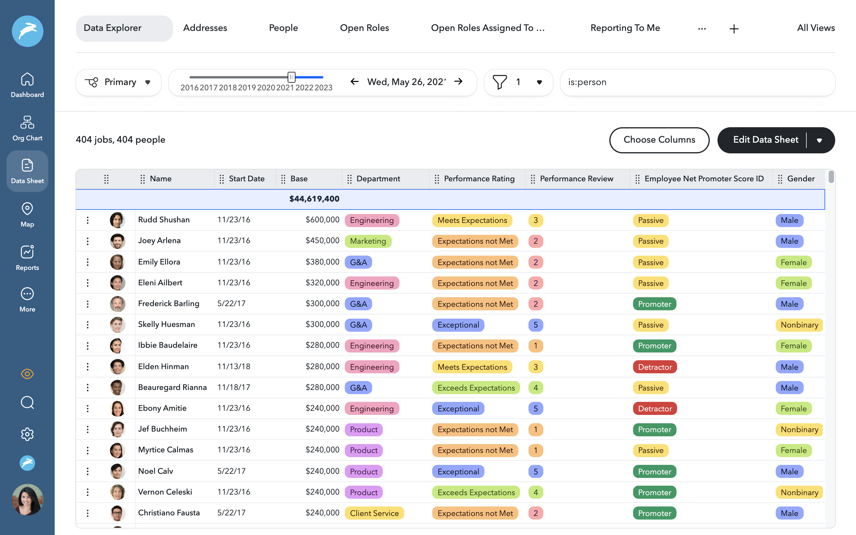 Charthop system preview