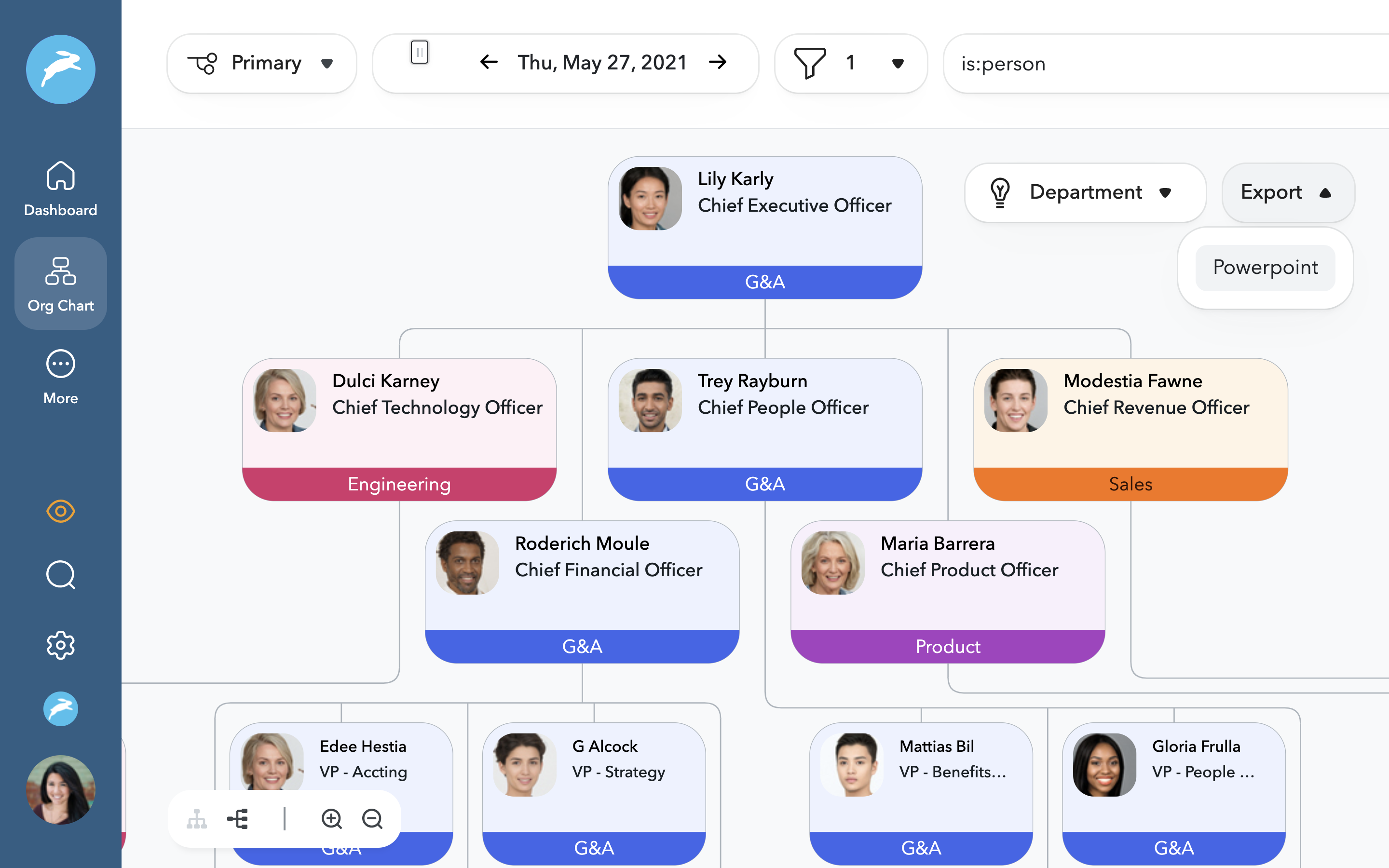 Charthop system preview
