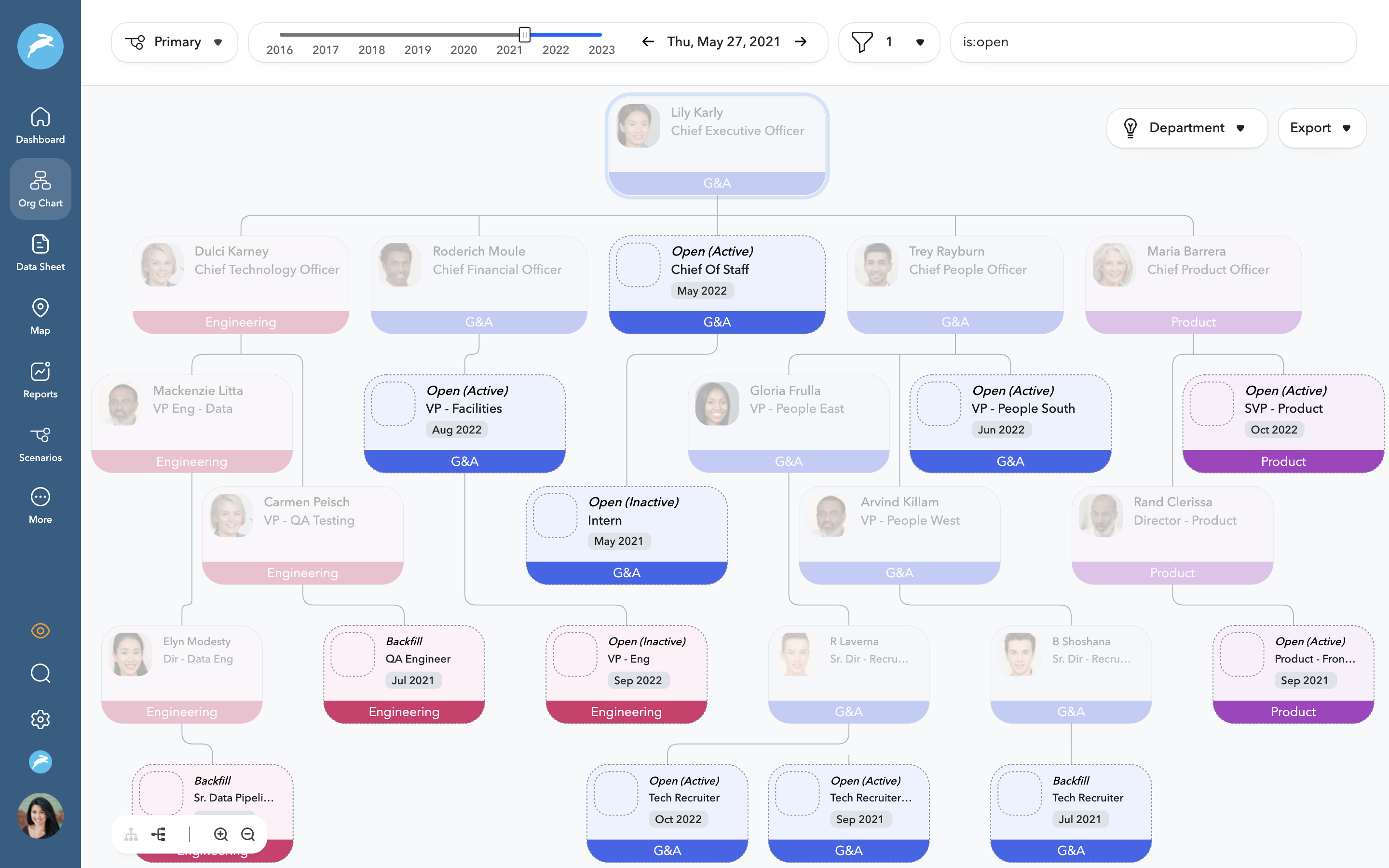 Charthop system preview