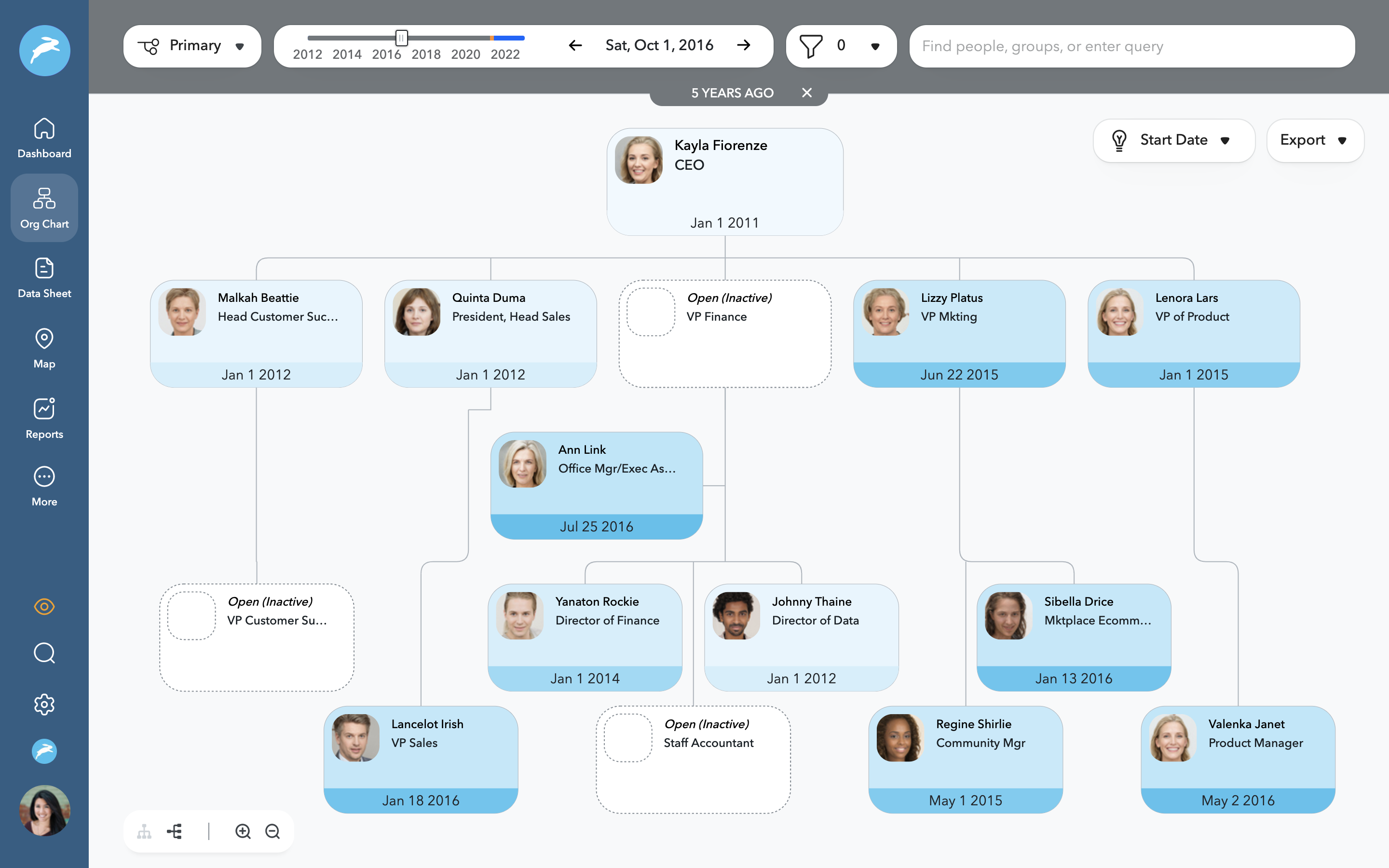 Charthop system preview