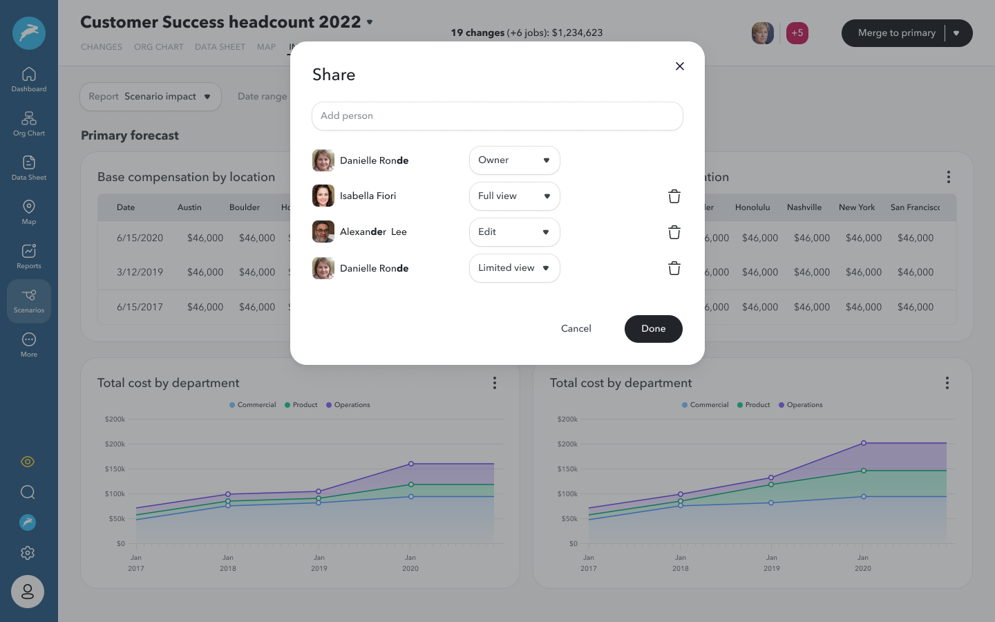Charthop system preview